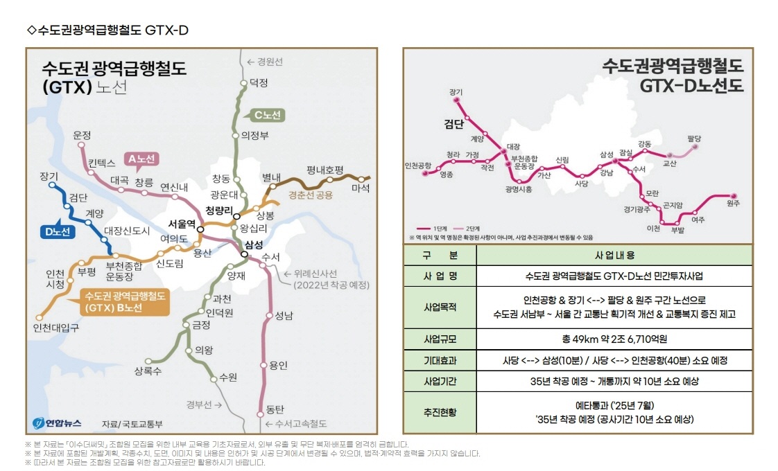 이수 더 써밋 개발호재