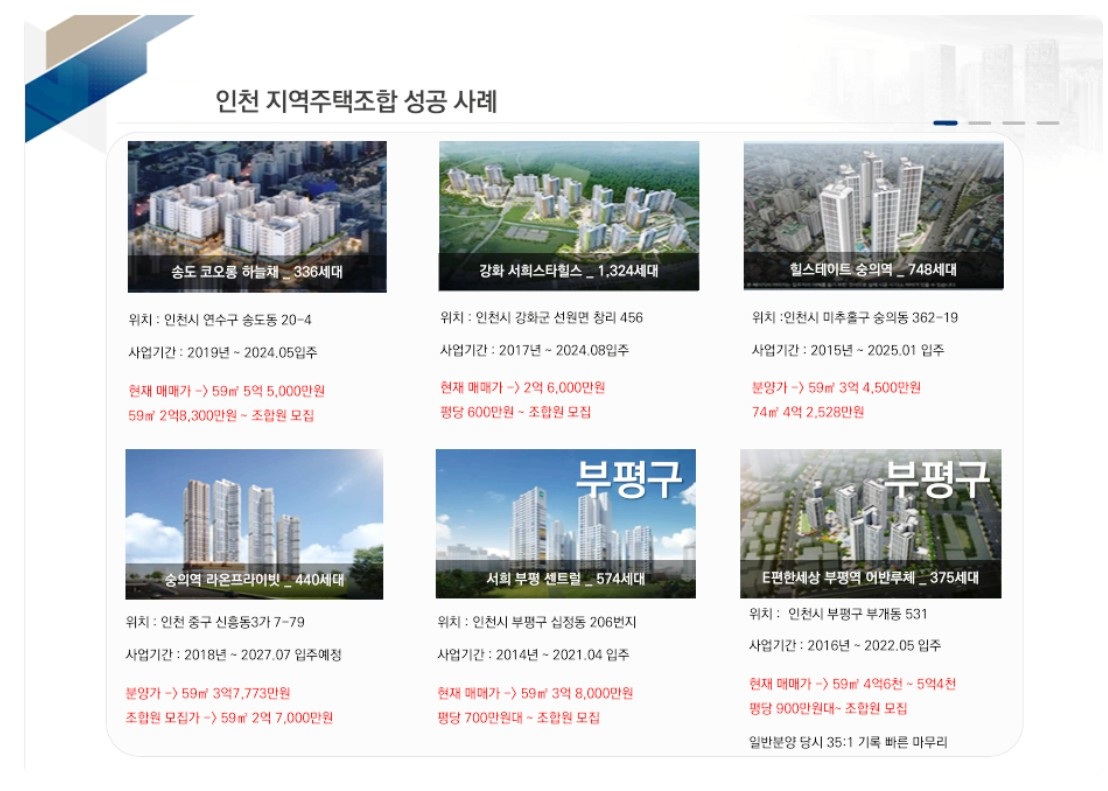 인천지역주택조합 성공 사례